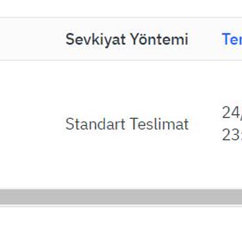Nethouse Bilgisayar Kesinlikle Güvenilecek Bir Satıcı Değil. Tedarik Hatası Veriyor
