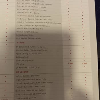 Honda Accord Katlanmayan Yan Aynalar