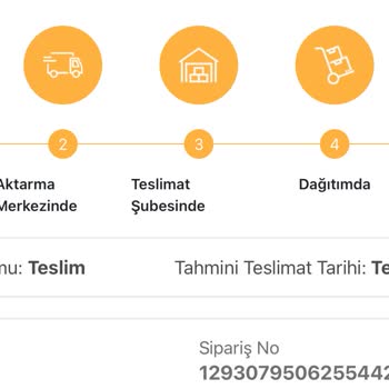 Wellgro Koşulsuz İade Hakkımı Kullanmama Engel Olunuyor