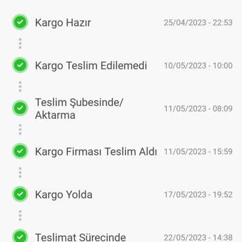 Koçtaş 40 Gündür Kıyafetlerim Yerde