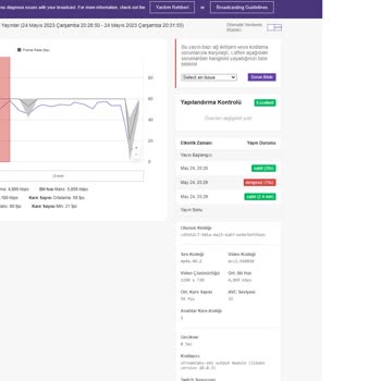 Superonline Paket Yükselttikten Sonra Oluşan Upload Sorunu