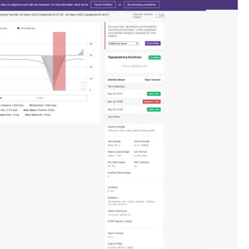 Superonline Paket Yükselttikten Sonra Oluşan Upload Sorunu