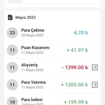 Karaca Züccaciye Toplam Tutar 1.598.99₺ Tarafıma İade Sağlamıyor