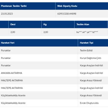 Kisel Verilerimi İhlal Eden Sürat Kargo Pursaklar Şubesi