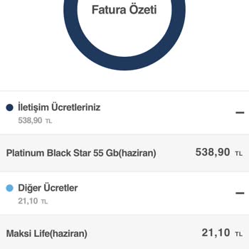 Turkcell Tarife Güncelleme Ve Memnuniyet Sorunu