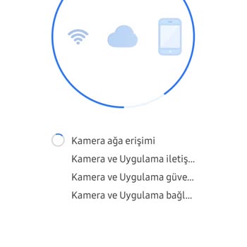 Hit Yoosee Elektronik Güvenlik Sistemleri Yoosee 12 Kamera İşletimi