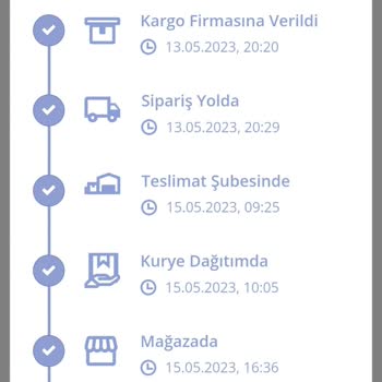 LC Waikiki Lc Mağazadan Alınmayan Ürünü İade Etmiyor.