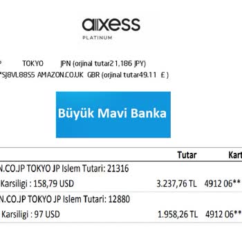 Akbank'ın Yurt Dışı Harcamalardan Almış Olduğu Fahiş Ötesi Komisyon
