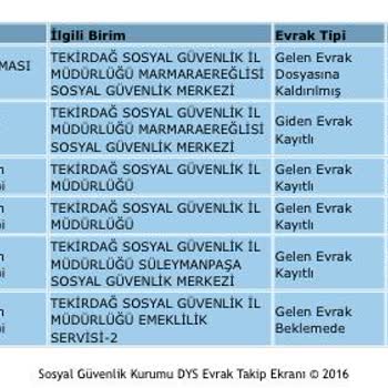 Tekirdağ SGK 2. Numaralı Emeklilik Servisi