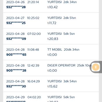 Türk Telekom Yüklü Faturanın Nedenini Araştırmadı