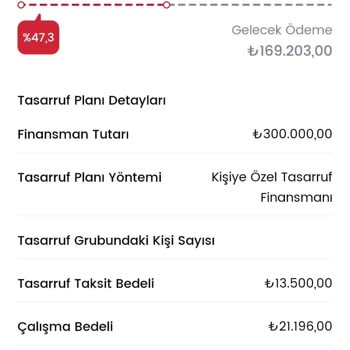Birarabam Kayıt Olurken Uğradığım Mağduriyet