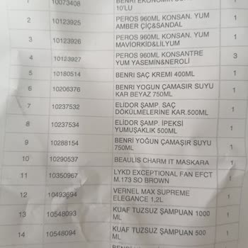 Gratis Mobilin Paketleme Skandalı