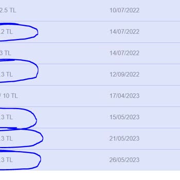 Anket Cepte İptal Edilen Anketler