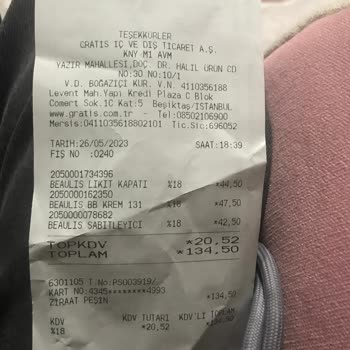 Konya Real Gratis AVM Hediye Ürünleri Saklıyor