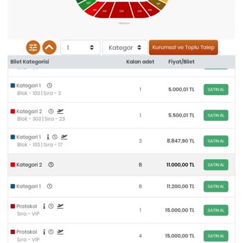 Passolig'de Yaşanan Yasadışı Olaylar