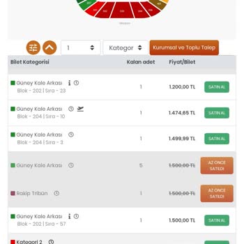 Passolig'de Yaşanan Yasadışı Olaylar