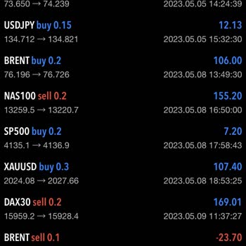 Exen Fx Aslı Olmayan Yanıltıcı Eylemler Ve Söylemler