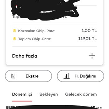 Akbank Chip Paralarıma El Koydu