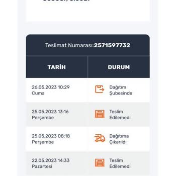 PTT Kargo Kargo Yola Cıktı Diyor Göndermiyor
