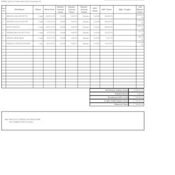 Profilo Süpürge Garanti Servisi