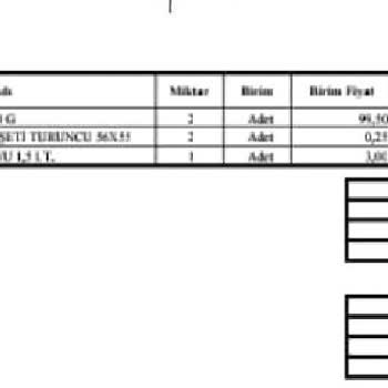 Migros 10 TL Money'i Yüklememe
