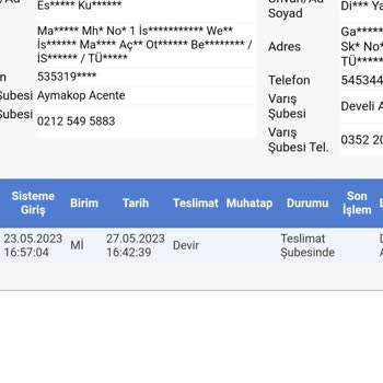 Develi Sürat Kargo Dağıtıma Çıkardığı Teslim Etmedi