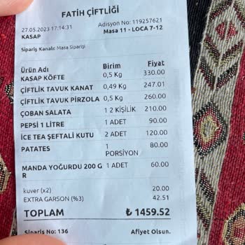 Fatih Çiftliği (Çatalca) Haksız Fiyat