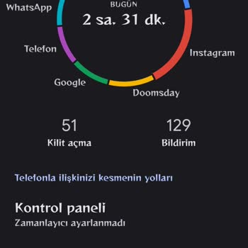 Xiaomi 12T Şarj Ve Isınma Sorunu