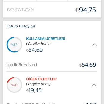 Türk Telekom Hat Sahiplerinin Almanın Bedeli