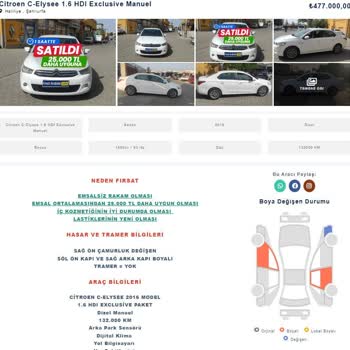 firsatarabalar.com Mağdur Ederek Parababası Olmak