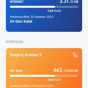 Turkcell Aşmaz Paket Deyip Taşan Paket Yalanı!