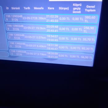 Kamil Koç Otobüs Arızası İnsan Hayatını Tehlikeye Atma