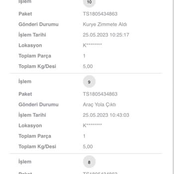 Scotty Kargo Teslimat Problemi