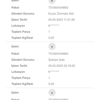 Scotty Kargo Teslimat Problemi