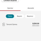 Vodafone Hattıma Yansıtılan 400 TL