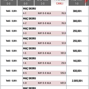 Misli.com Sanal Bahis Aldatmacası