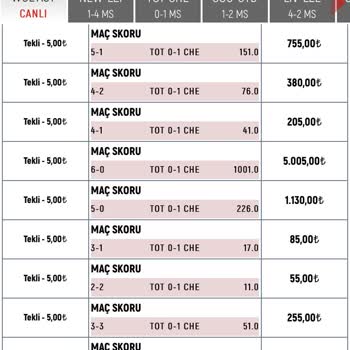 Misli.com Sanal Bahis Aldatmacası
