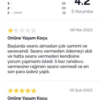 Armut Müşteri Temsilcileri Özensizliği