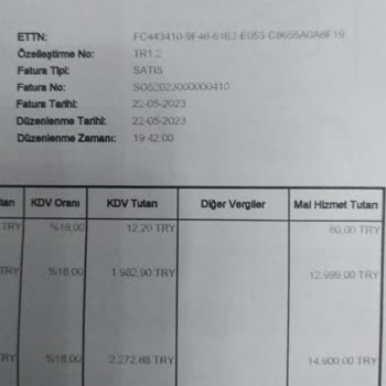 Teknosa Muhatap Yok. Sattıkları Ürünlerin Arkasında Duran Yok. Çözüm Üreten Yo