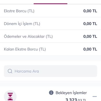 Airbnb Ekstra Çekilen Haksız Ücret
