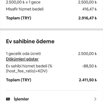 Airbnb Ekstra Çekilen Haksız Ücret