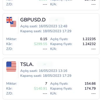 Prime Capital Trade  Güvensiz Firma