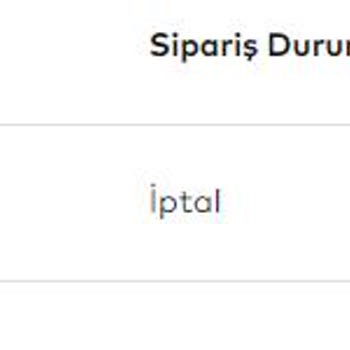 Ayakkabı Dünyası Sipariş Edilen Ürünüm İptal Edildi.
