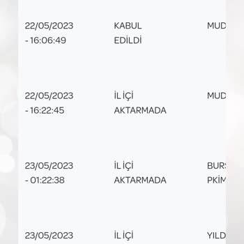 PTT Kargo Kargomun Kaybolduğundan Şüpheleniyorum