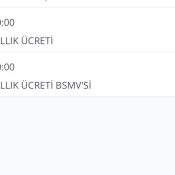 İş Bankası Yıllık Kart Ücreti