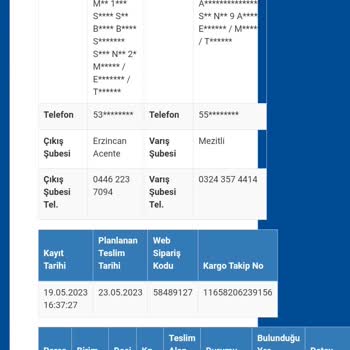 Sürat Kargo Günlerce Kargo Dağıtımda Göründü Şimdi İade Edilmiş