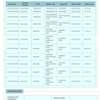PTT Kargo Şubeler Arası Adres Karmaşası