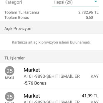 A101 Kredi Karttan Bilgi Vermeden Puan Çekiyor