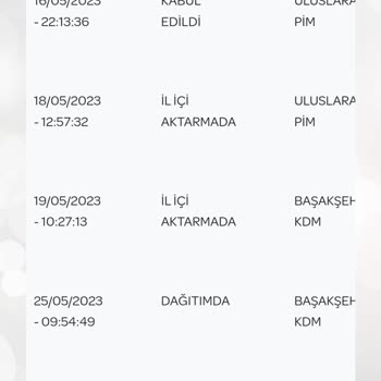 PTT Kargo Kargo İadesi Telefon Açmamak