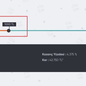 Mariobet Haksız Yere Hesabımdan Bakiye Sildi